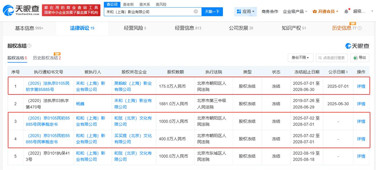 陈坤杨坤持股公司被冻结1575万股权
禾和影业被冻结1575万股权
天眼查App