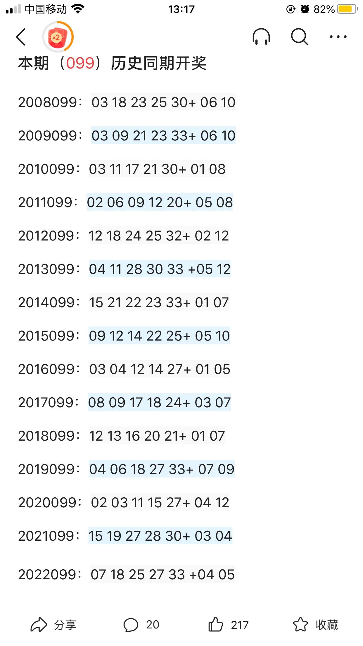 看看各省资深玩家都看中哪些号码