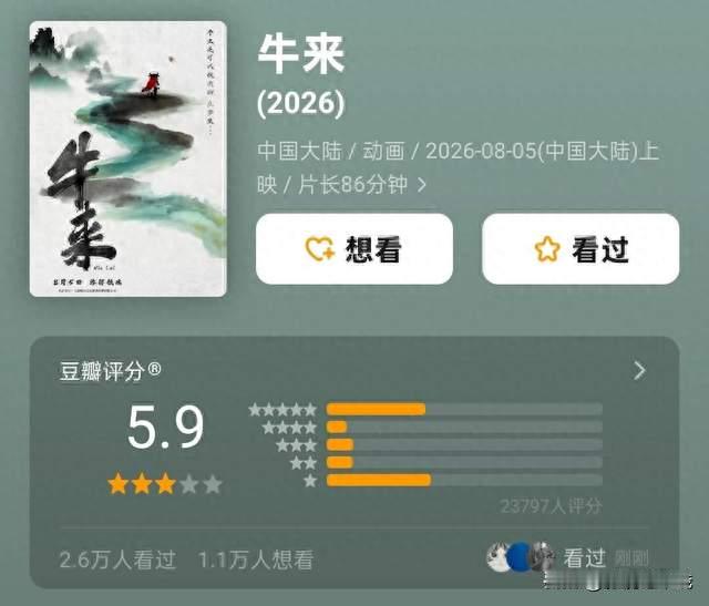 《牛来》豆瓣口碑5.9分，超越张艺谋冯小刚徐克的某些作品