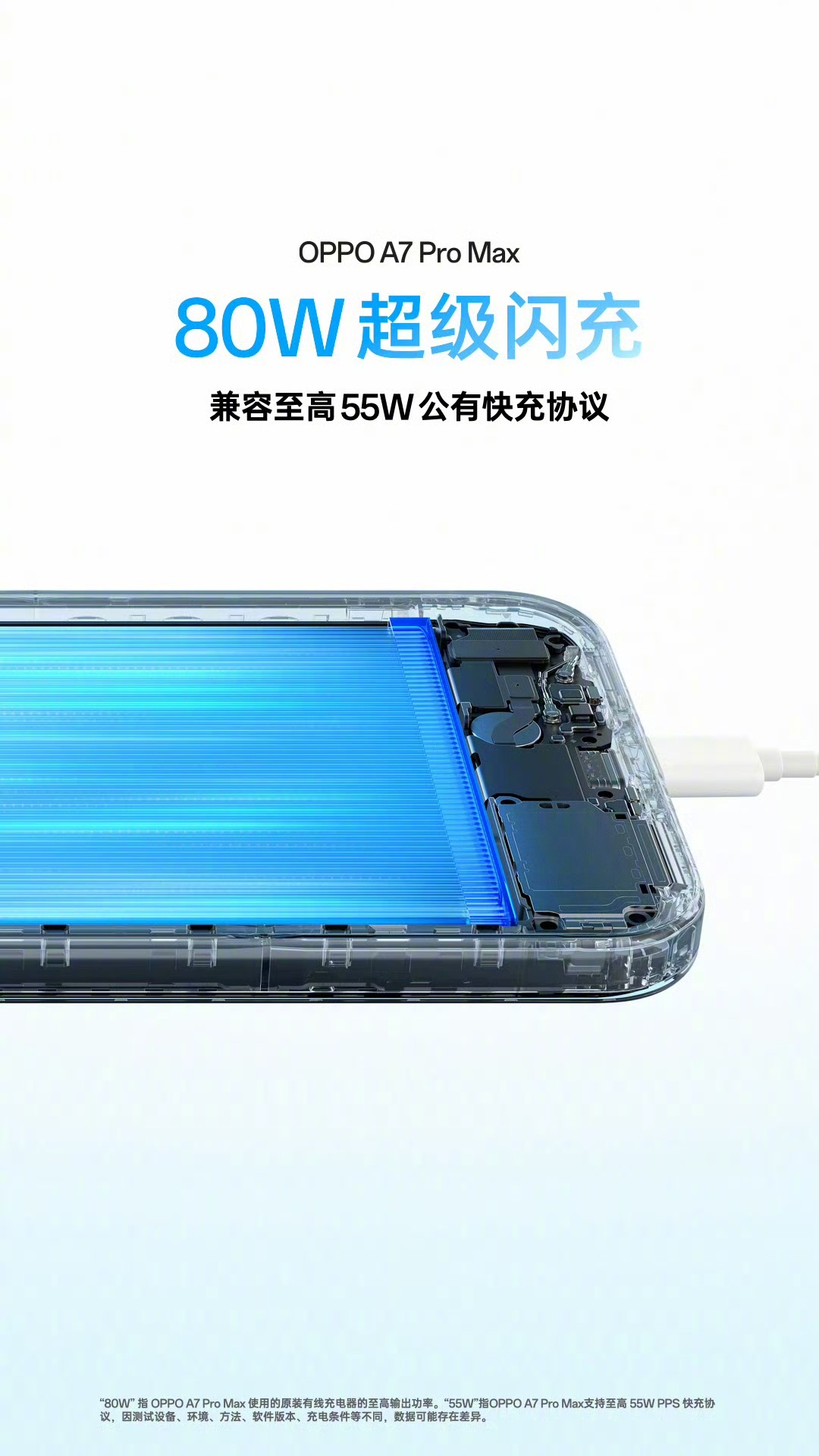 今天14:30，OPPO A7 Pro Max正式发布。新机主打“万级大电池，七