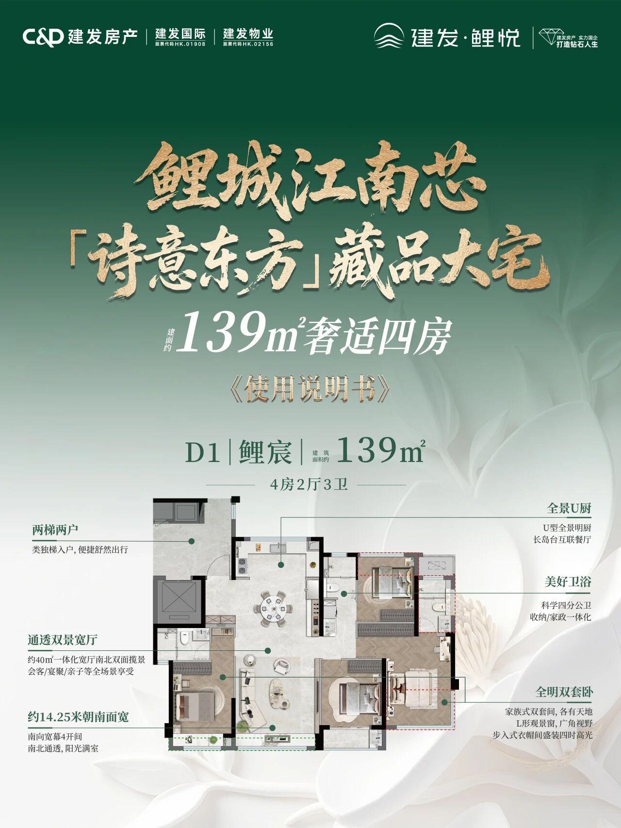 泉州鲤城均价1.5万/㎡！建发139㎡四房即将开盘！

建发·鲤悦建面约139㎡