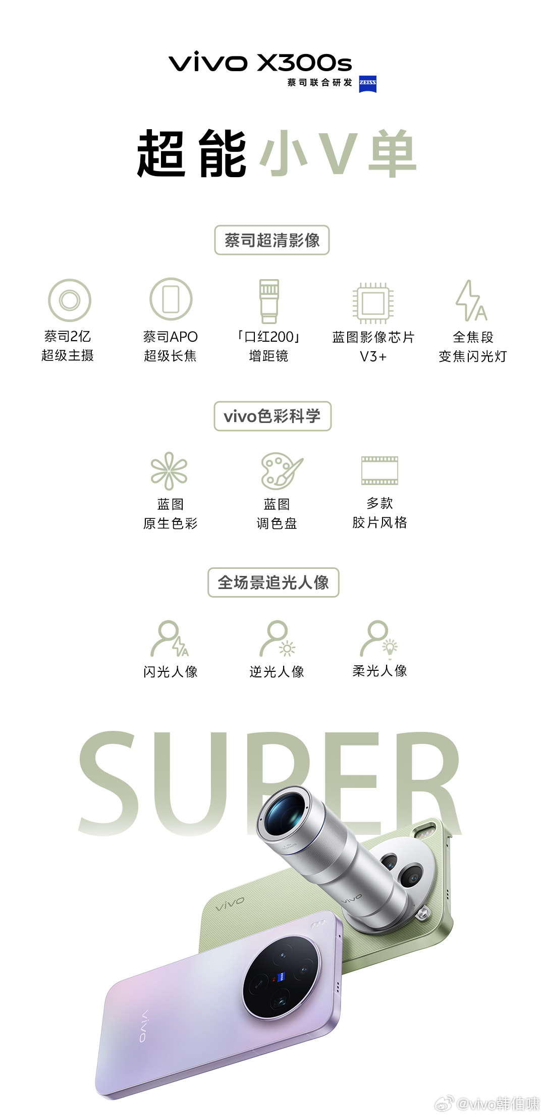 专业V单和超能小V单的最后总结明天晚上就是发布会了vivo X300s超能小V单