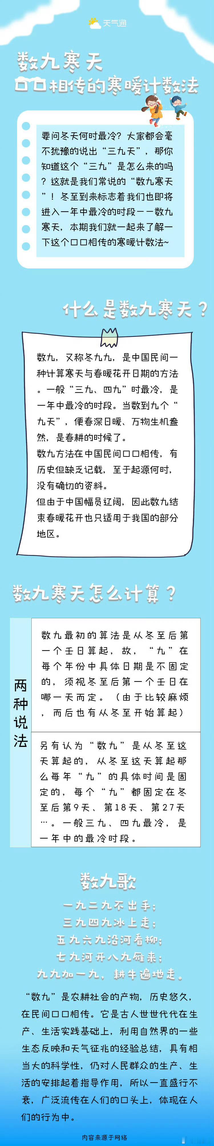 【数九寒天，口口相传的寒暖计数法】冬至已至，又到了一年之中最冷的数九天！ 数九寒