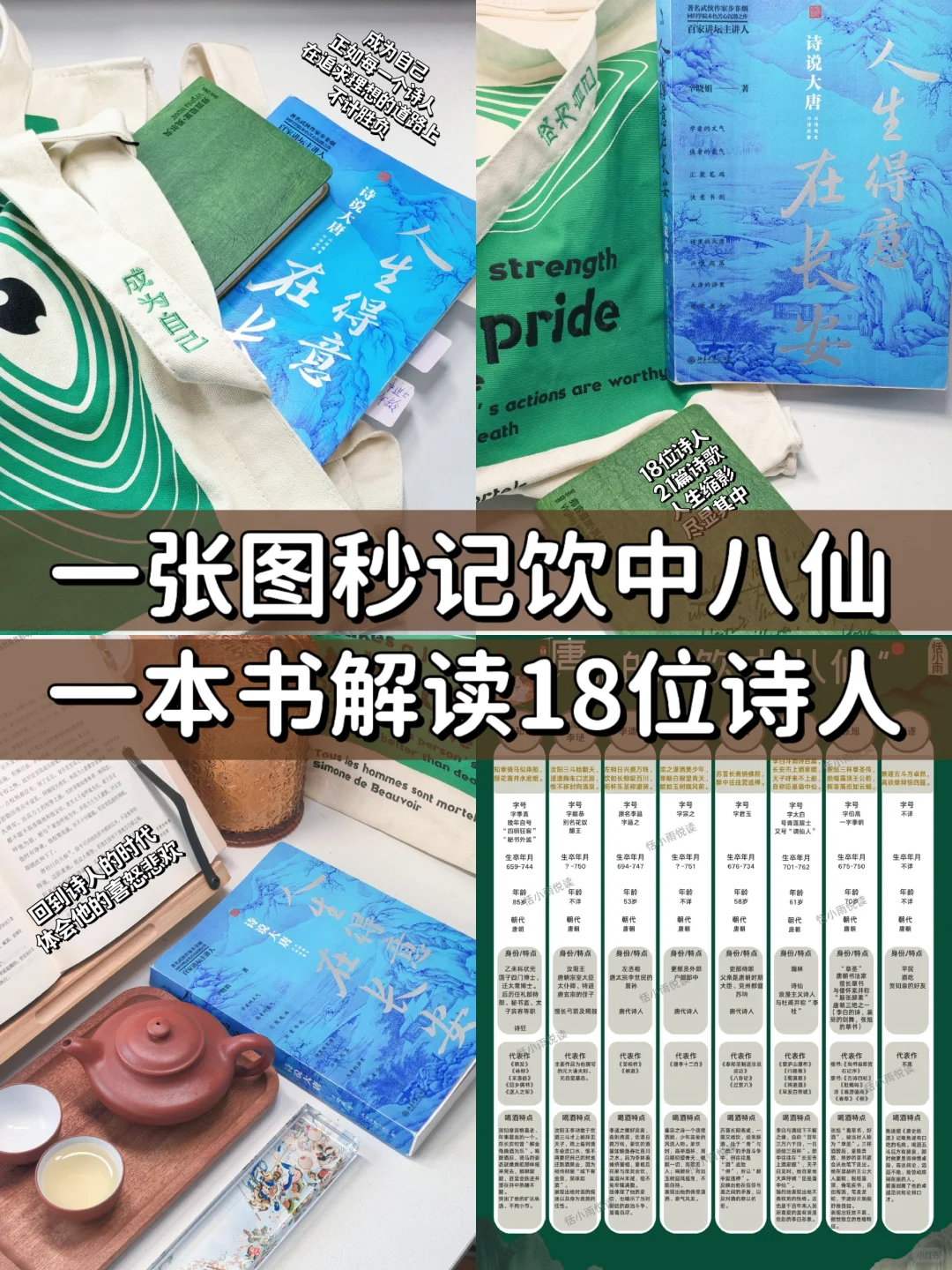 每一篇诗歌，都是一个诗人的人生缩影！