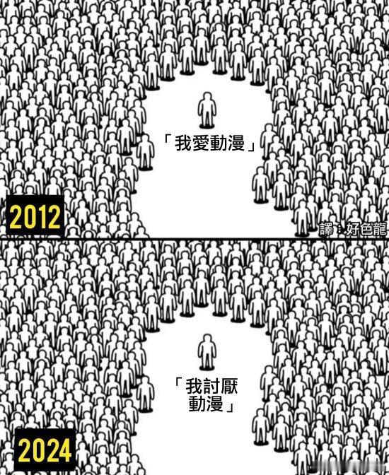 这一路走來不容易啊 ​​​