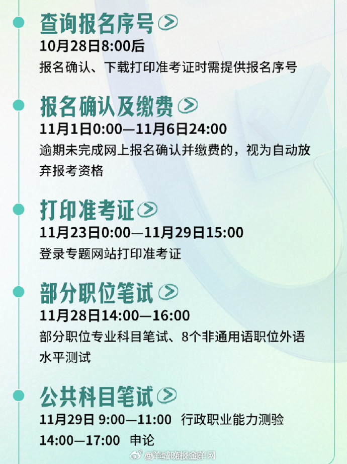 【#国考倒计时30天#，转发加油，祝福每一位考生】#2027国考倒计时# 距离1