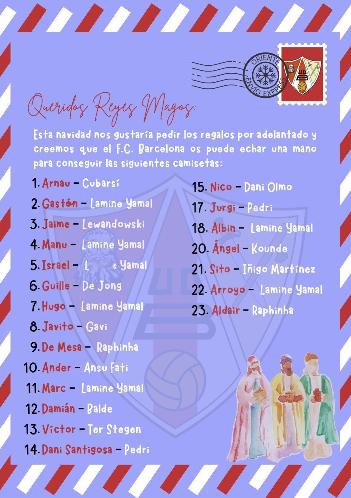 巴萨国王杯的对手发布了一张贴图，那意思就是大过年的，球员们期待获得的新年礼物，然