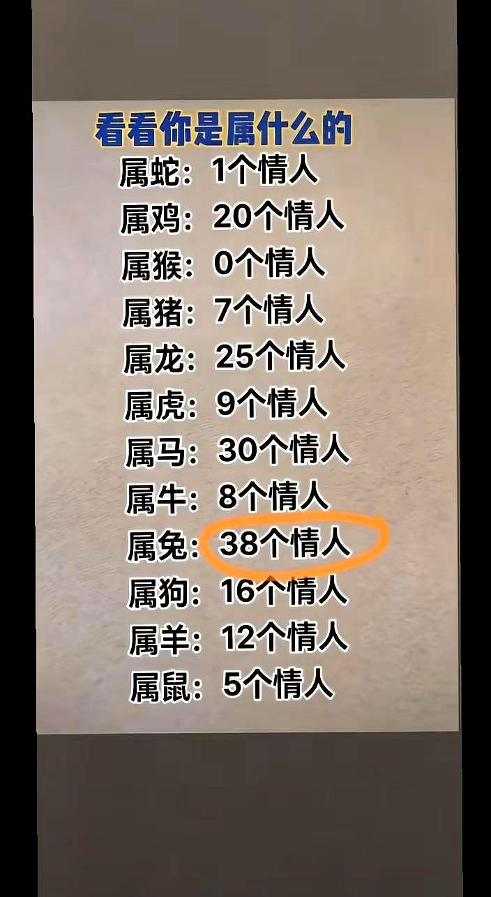 刷到一句——“情人名单里偏偏少你”，后面挂着两枚笑哭。
主角还自夸属相够“牛”，