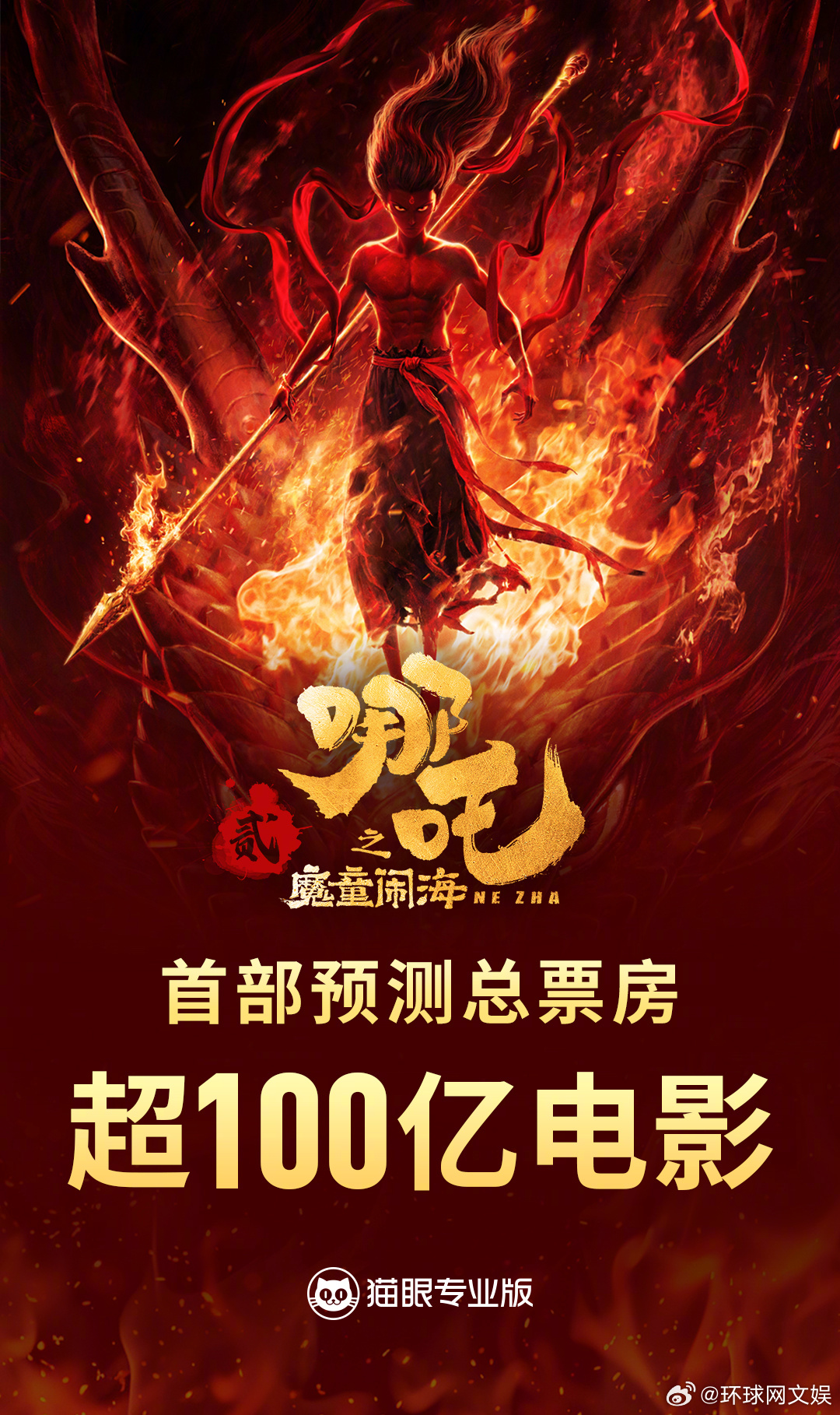 #哪吒之魔童闹海预测票房超100亿# 据猫眼专业版预测票房数据显示，《哪吒之魔童