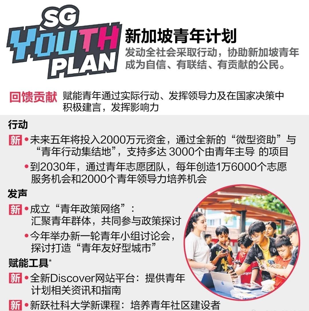 7月27新加坡正式启动新加坡青年计划。接下来五年，文社青部与民间组织、私人企业联