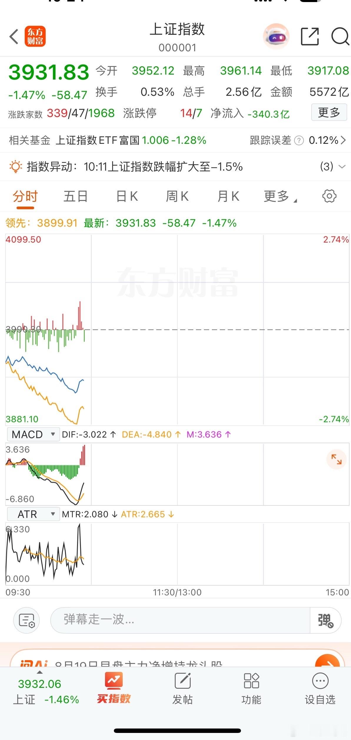 算是双重暴击，科技大跌也就算了，情绪高标昨晚也被拔网线了，今天高位个股也是批量跌