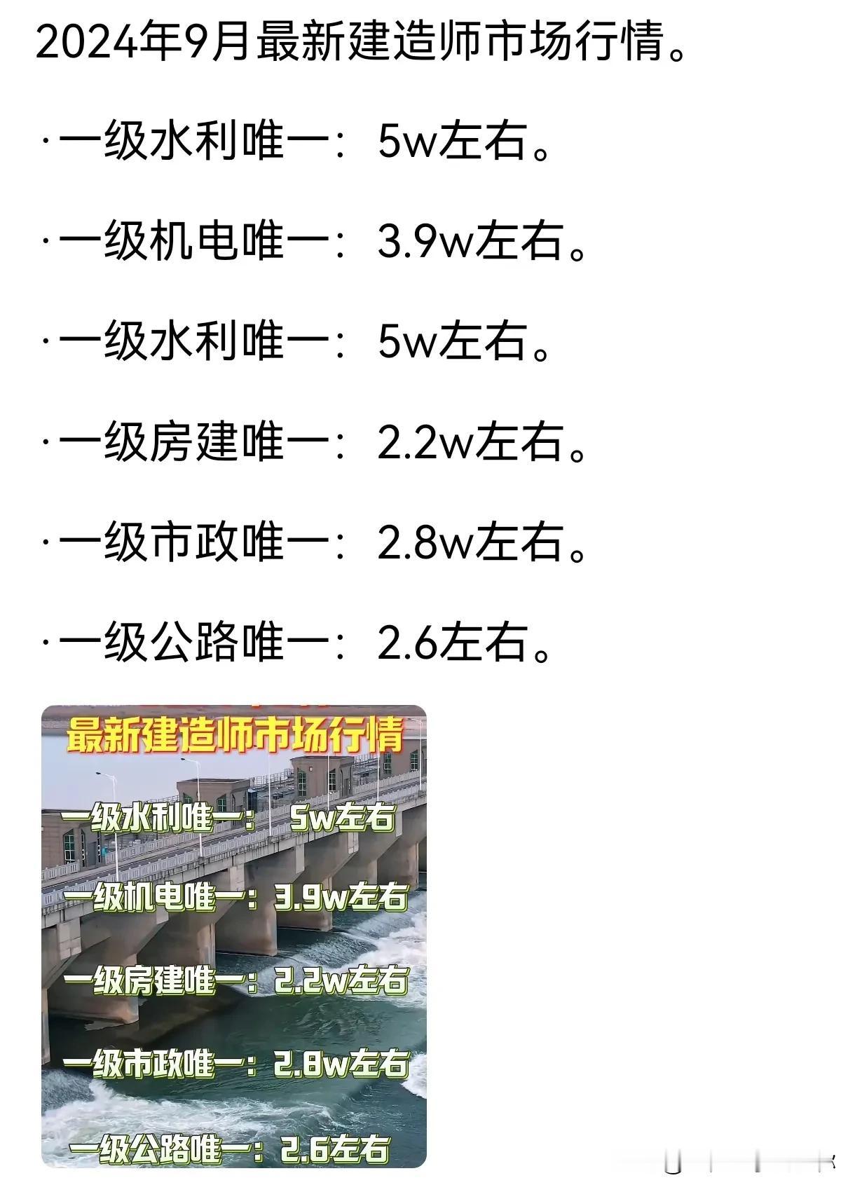 浙江社保全国联网啦，天津、安徽、重庆等也联了，一级建造师等证书也只能唯一社保了，