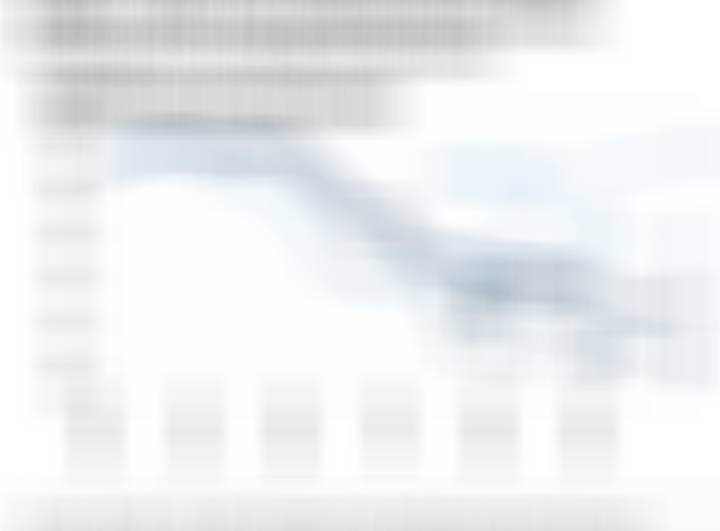 野村（《中国：暂停成品油出口的影响》    中国在2025年出口了5800万吨成