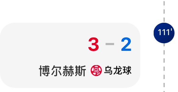 佛得角门将 封神这场比赛太精彩了卫冕冠军阿根廷靠一粒乌龙球艰难赢下了佛得脚佛得角