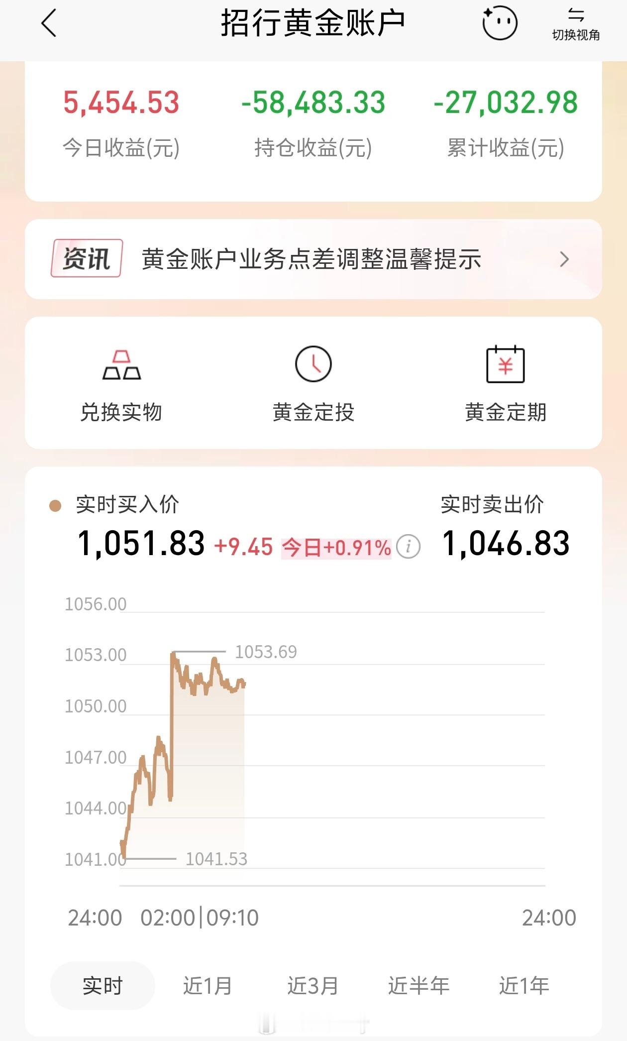 油价金价齐跌 上午还说黄金涨了呢，结果现在又跌了，不应该油跌金涨么。看了一下现在