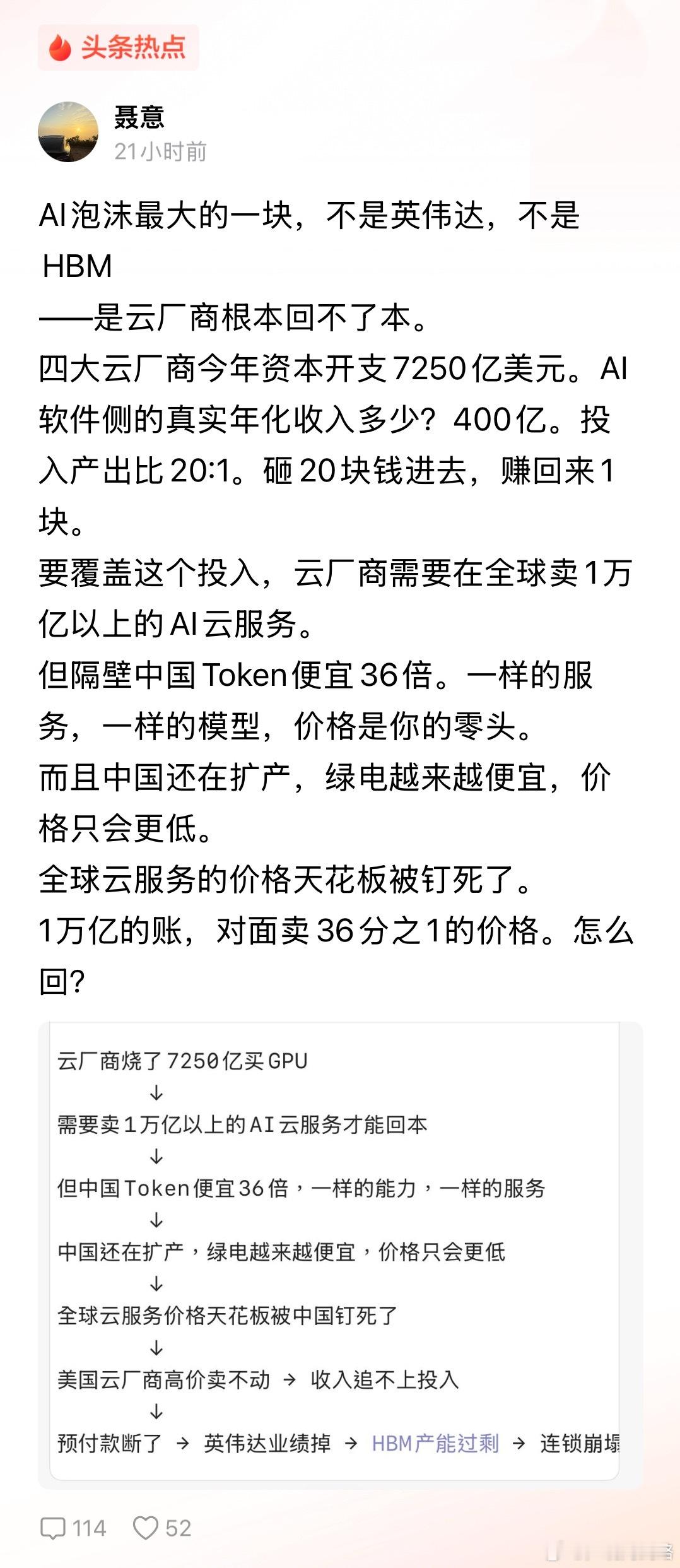 AI泡沫什么时候崩 