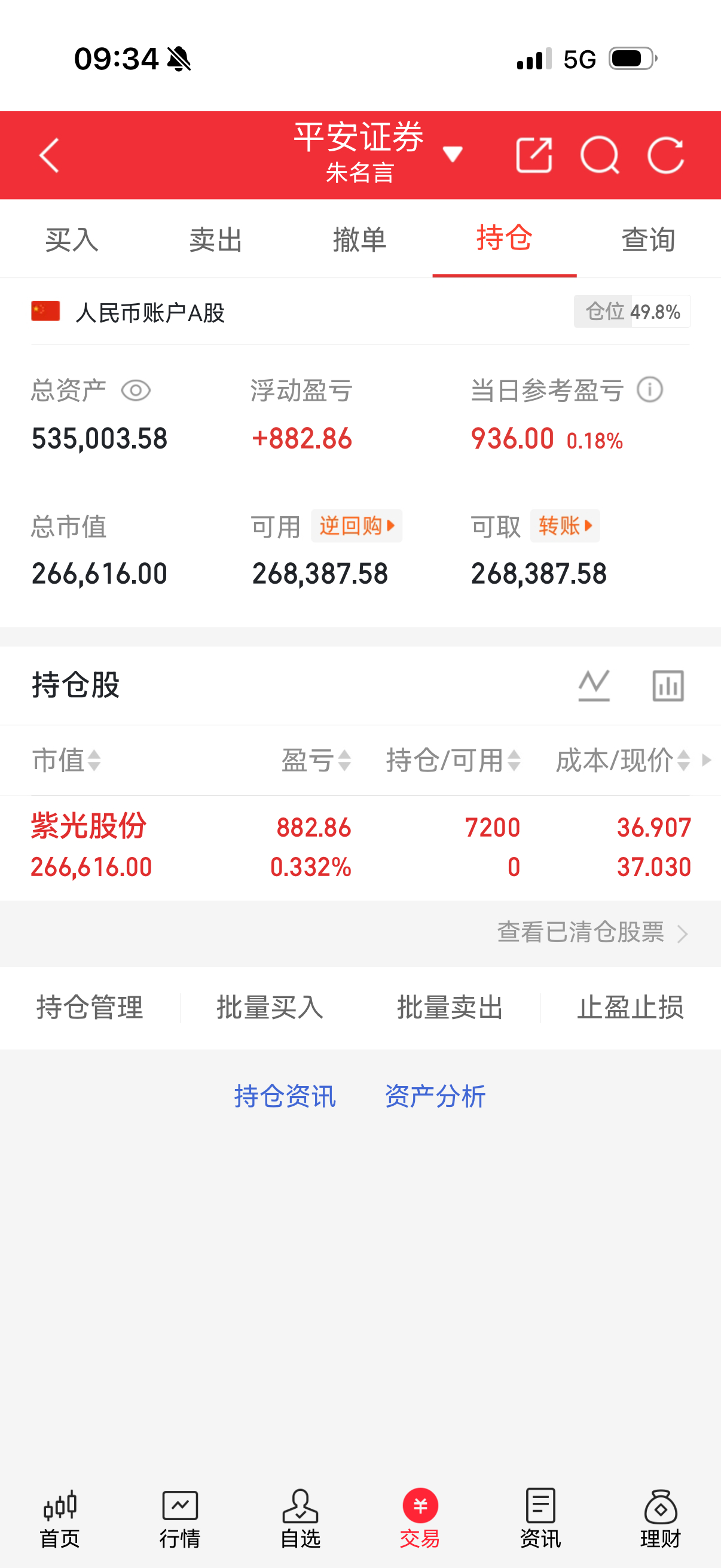 紫光股份我继续关注开心快乐的兄弟们给我来一波点赞！178 