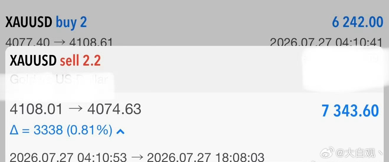 4108的空，7300刀，安稳洛带！ 