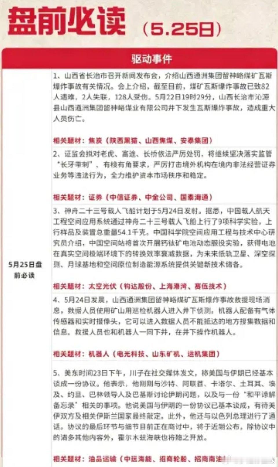 5.25周一  盘前  财经热点必读！ 