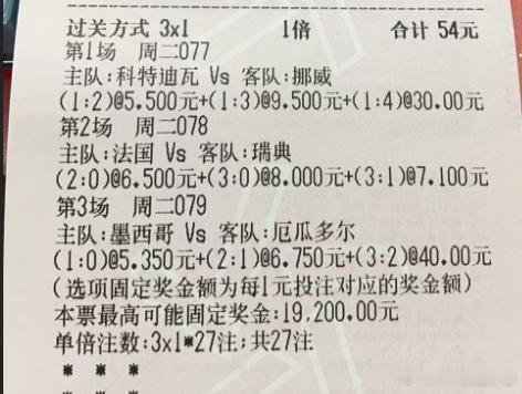 小叶今日分享！！世界杯预测超级冷门他们先知道077 世界杯 科特迪瓦vs挪威挪威