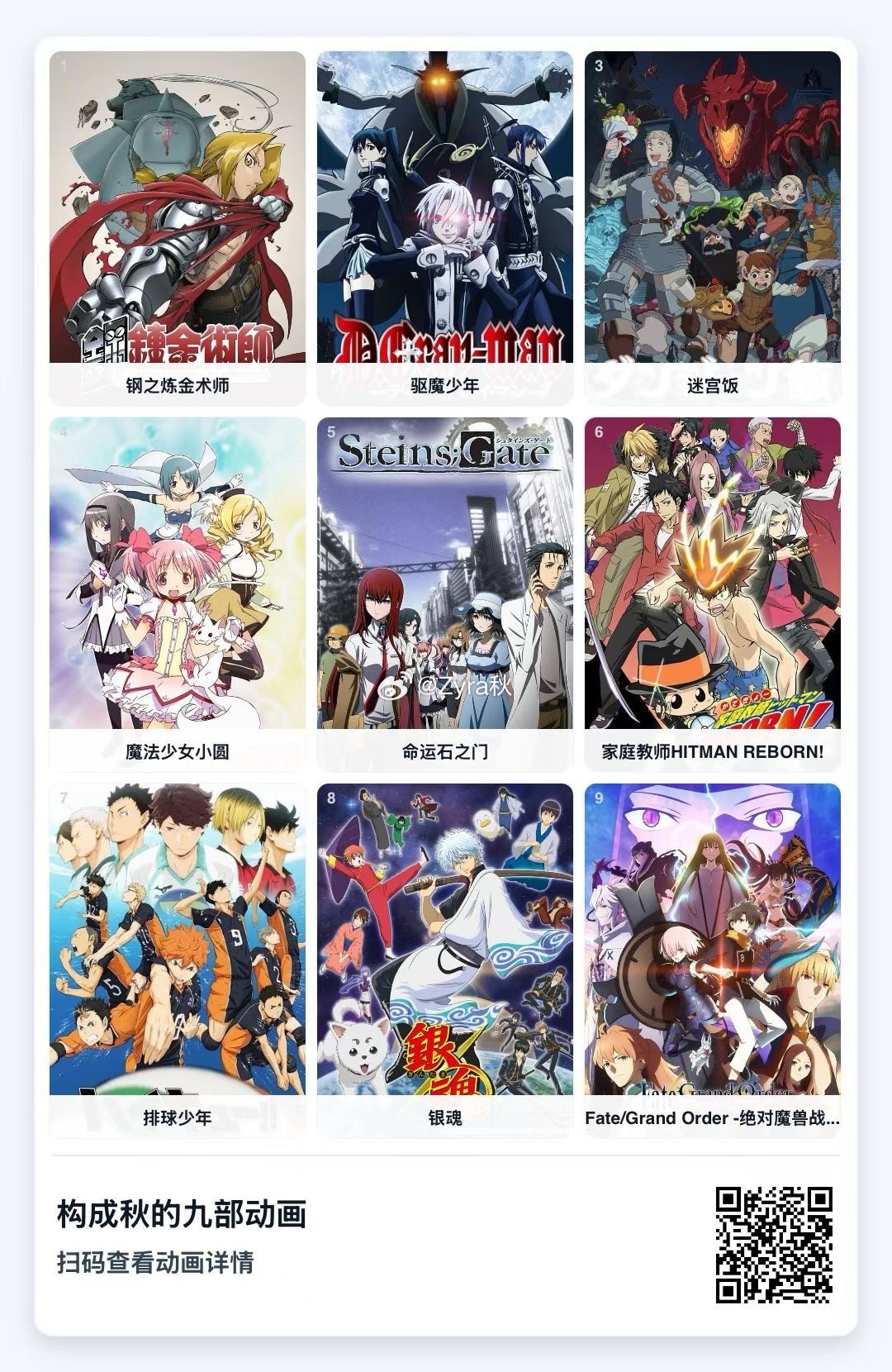 谁来总结下我的看番爱好。 