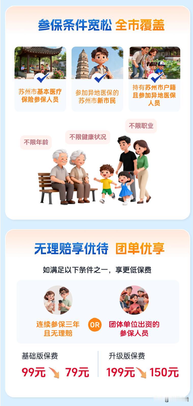 苏州人集合！“苏惠保2026”终于来了！医保个账能给全家缴费太香了🤩
 
我最