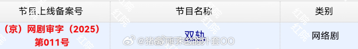 虞书欣、何与《双轨》下证啦！！！ 双轨下证 ​​​