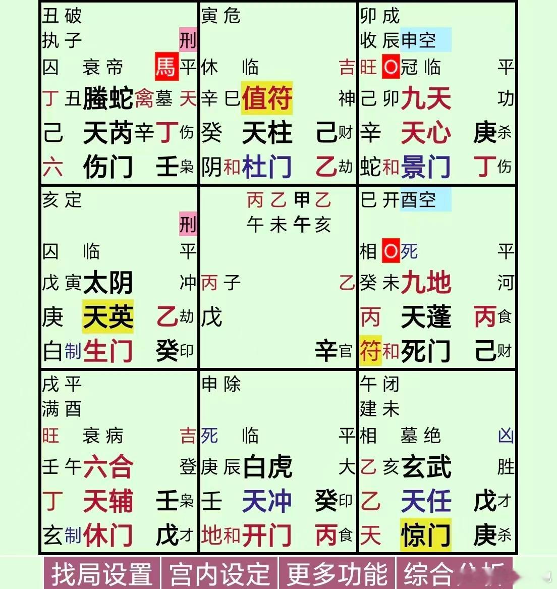 因打过官司被取消offer多方回应乙+癸，宜躲灾避难为吉；开门，临白虎，暗癸+庚