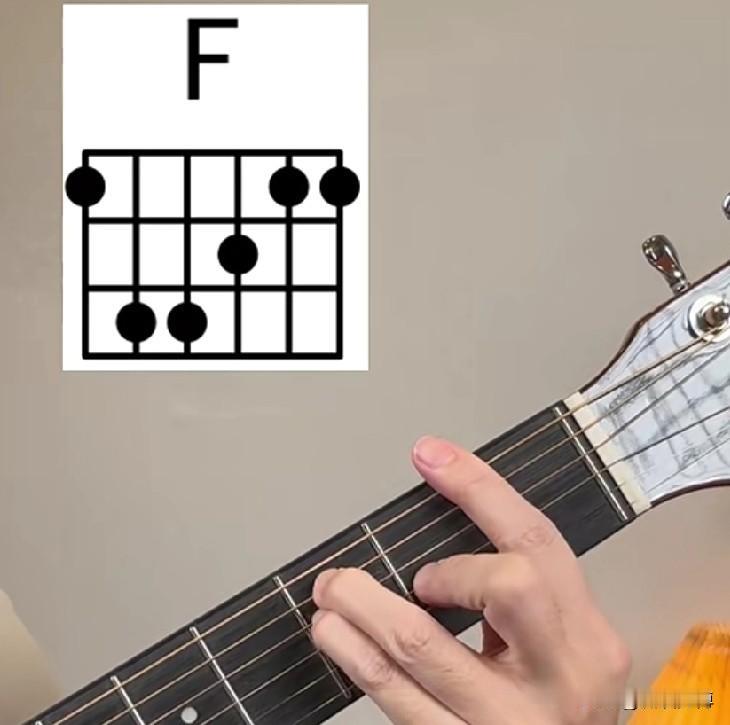 虽然没有达到文思泉涌的神奇灵动，但看到的景象总能有感而发。
偶尔看到吉他和弦F指