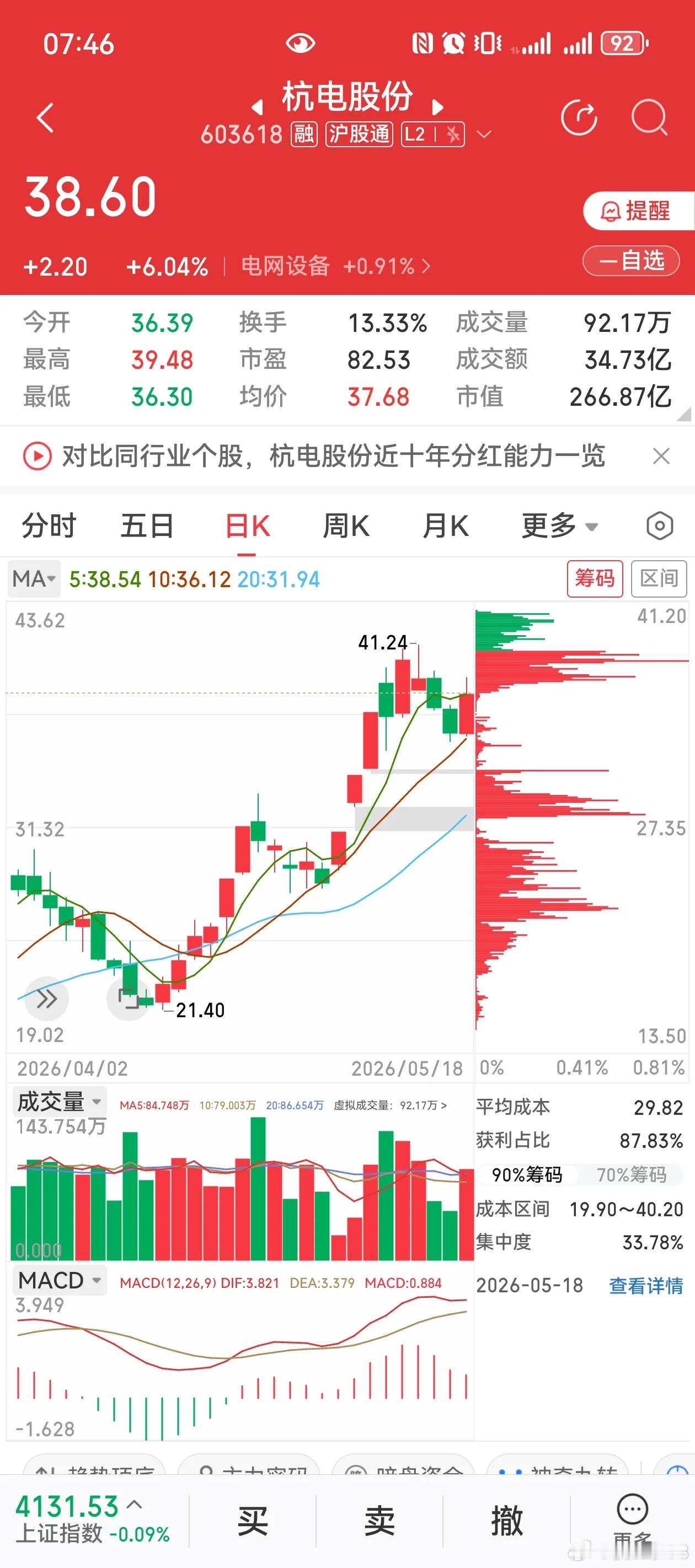 电力板块景气向好｜3只标的基本面与技术面客观复盘一、钧达股份：深耕光伏电池赛道，