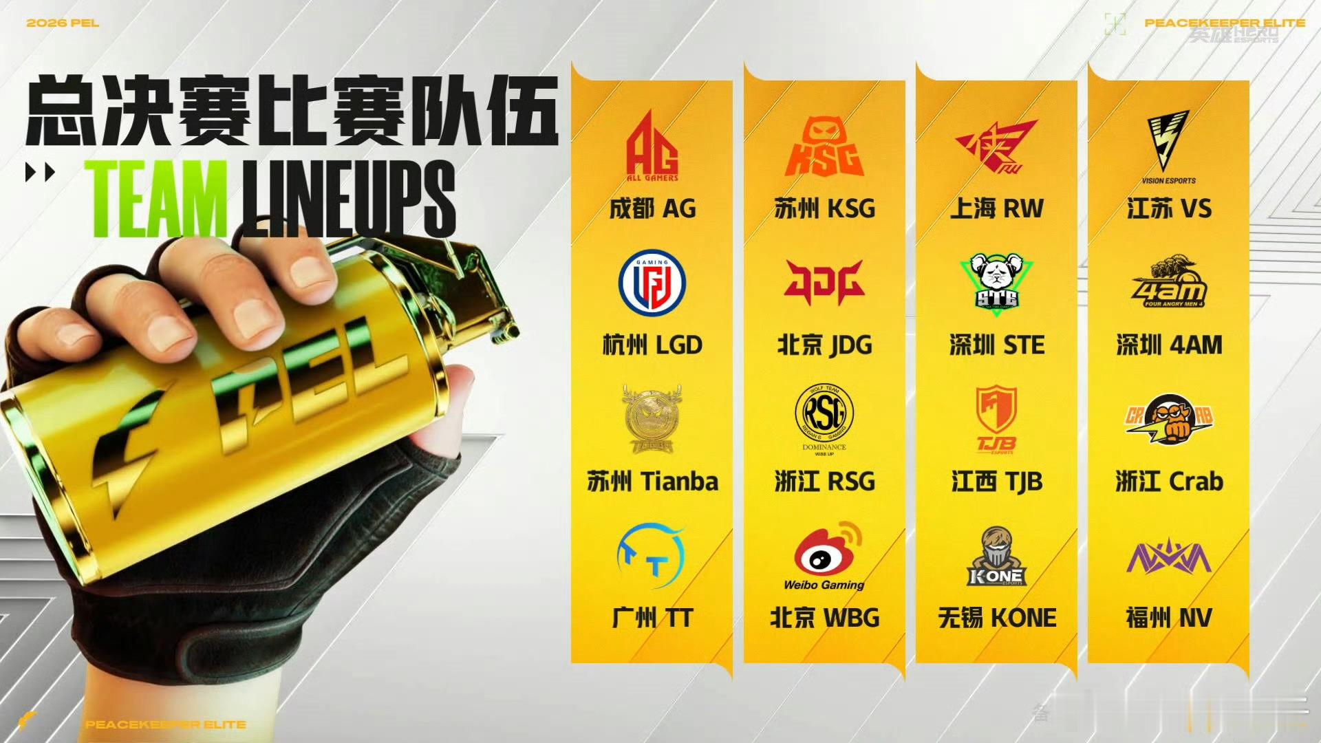 2026PEL春决晋级名单 PEL春决16支战队全部确定！长沙见吧和平精英职业联