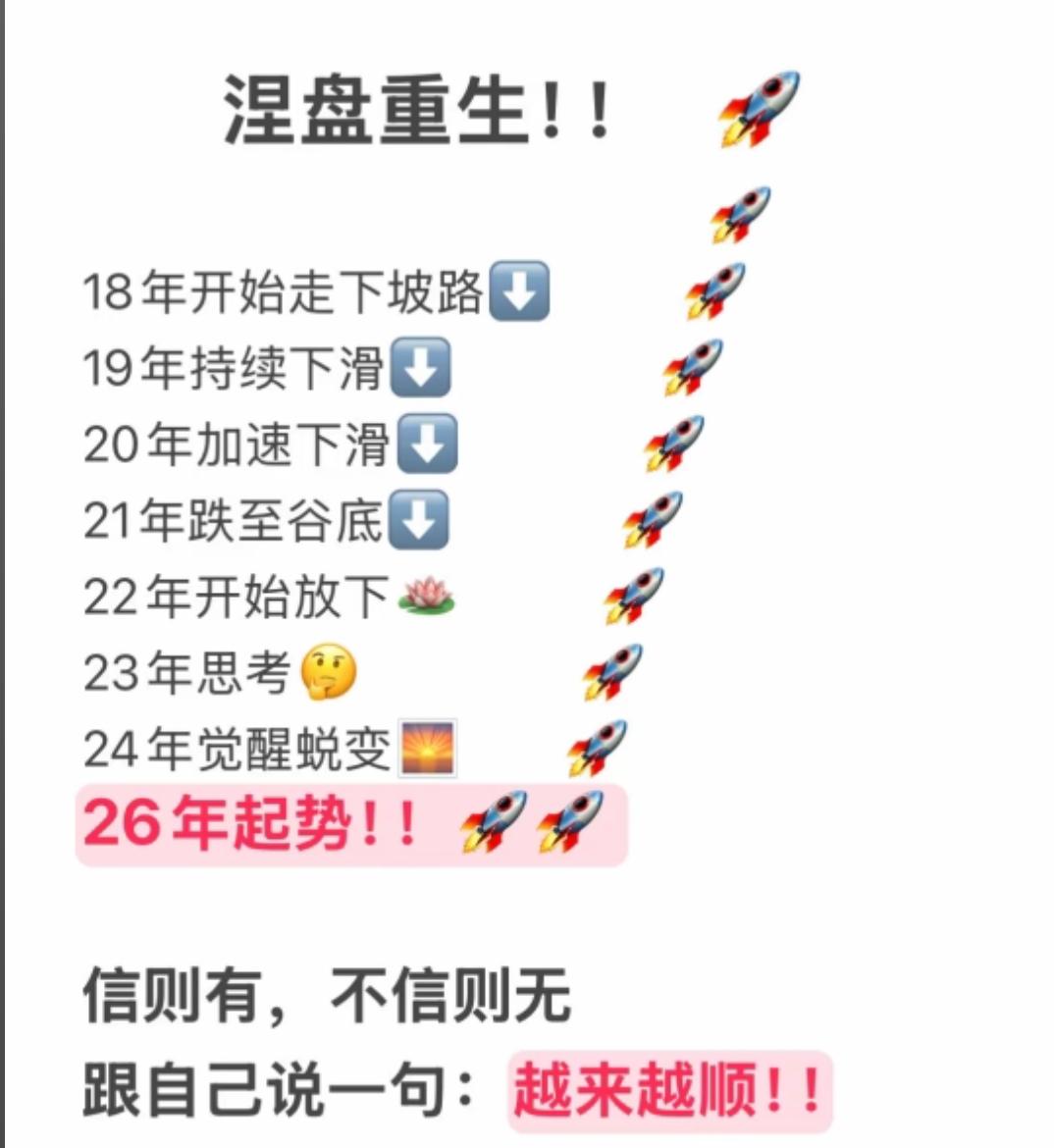 地产行业这几年的起伏，宛如一部跌宕起伏的大片。2018年起开始下行，彼时地产人仿