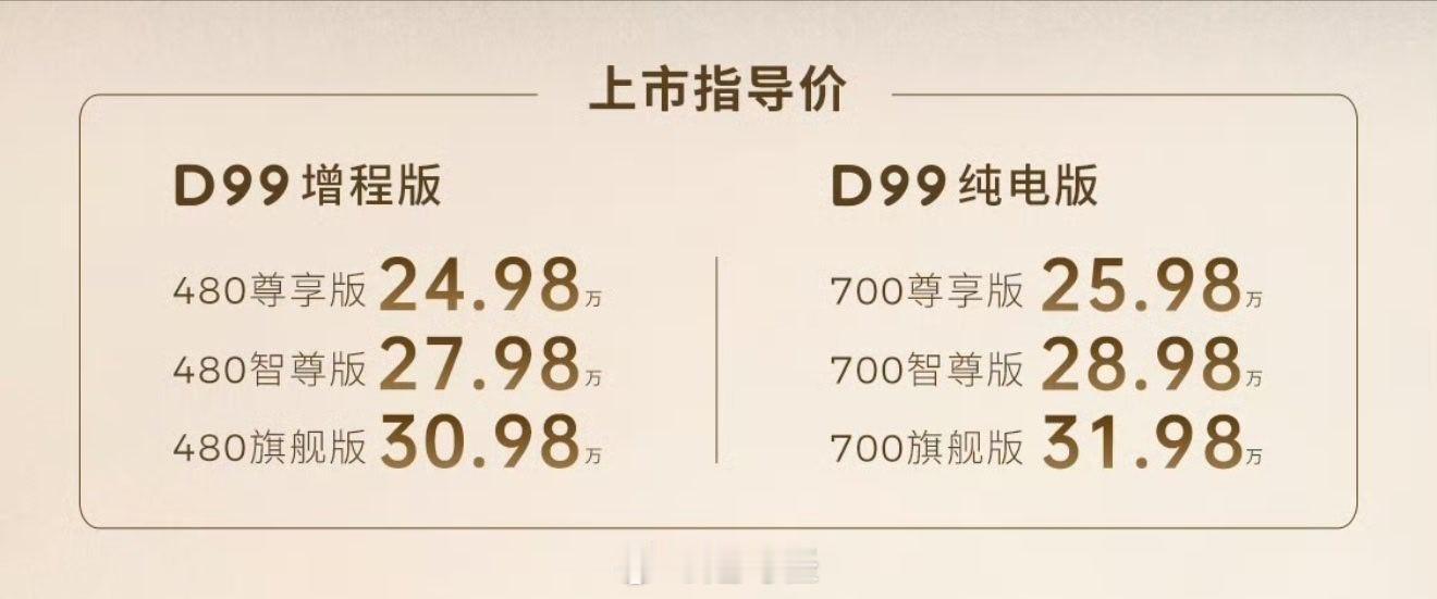 零跑家的MPV零跑D99 起售价才25万，顶配刚好30多点，配置还都不低，又是半