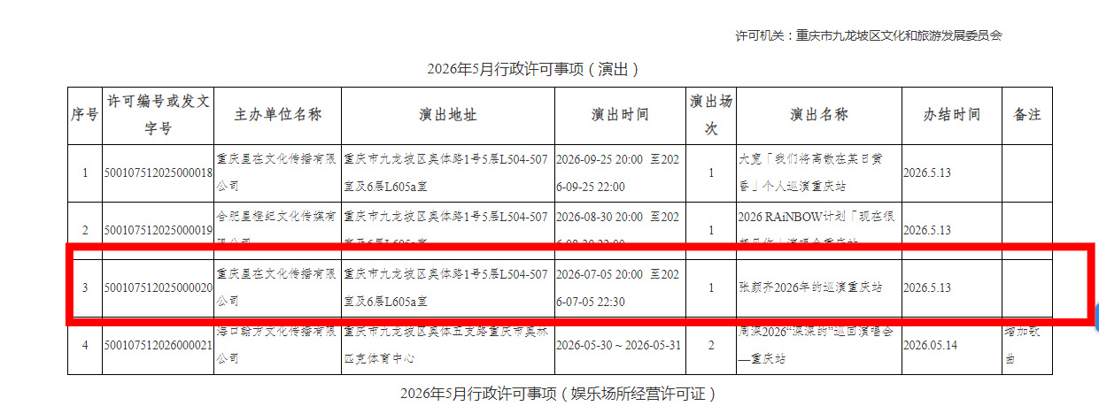 卧槽卧槽卧槽7.5重庆巡演，啊啊啊啊啊啊啊啊啊！！！ 