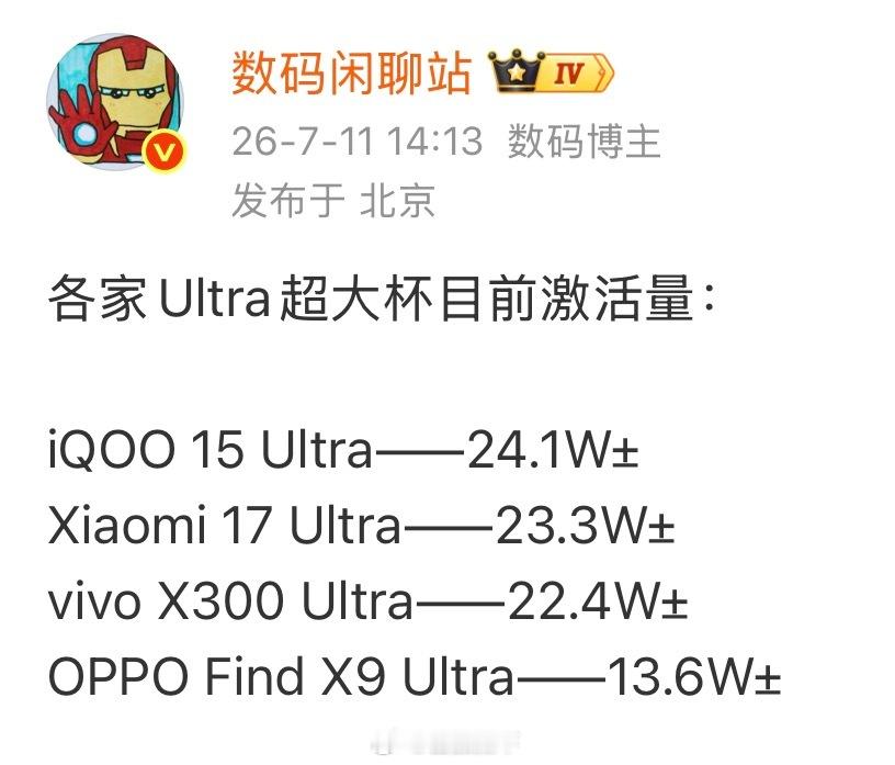 vivo X300 Ultra越来越接近Xiaomi 17 Ultra！这还没算