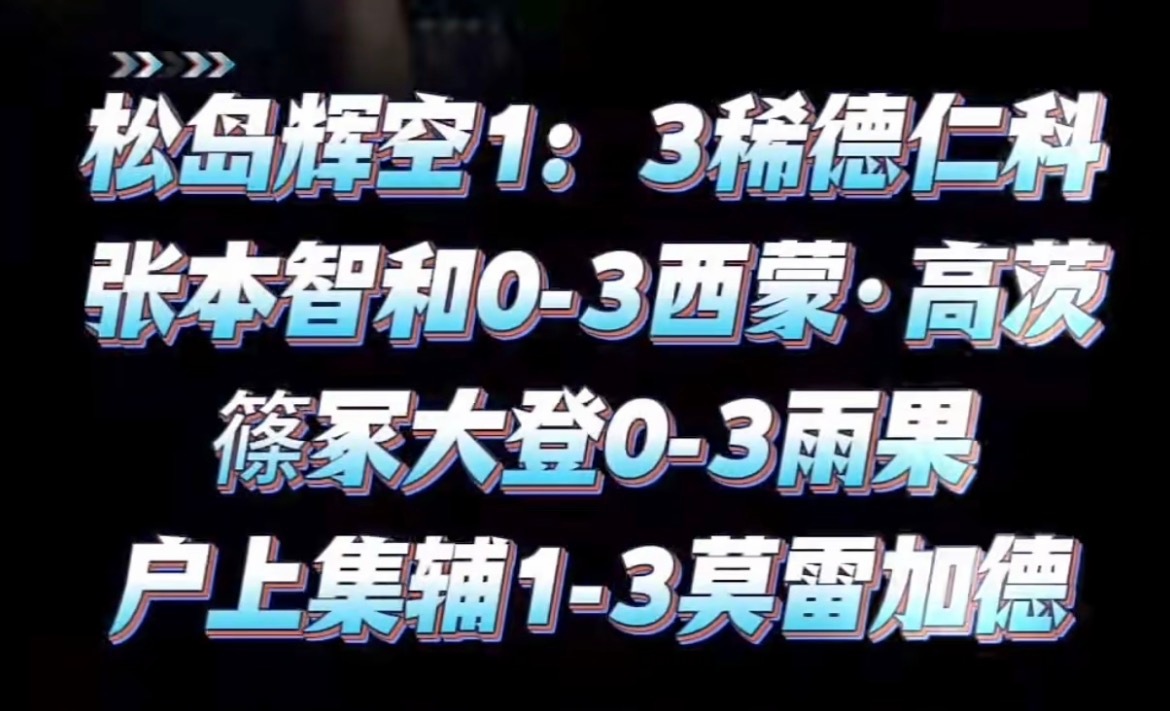感觉他们内部有问题研究啥呢整天研究中国队！忘了还有别的选手了[二哈][二哈][二