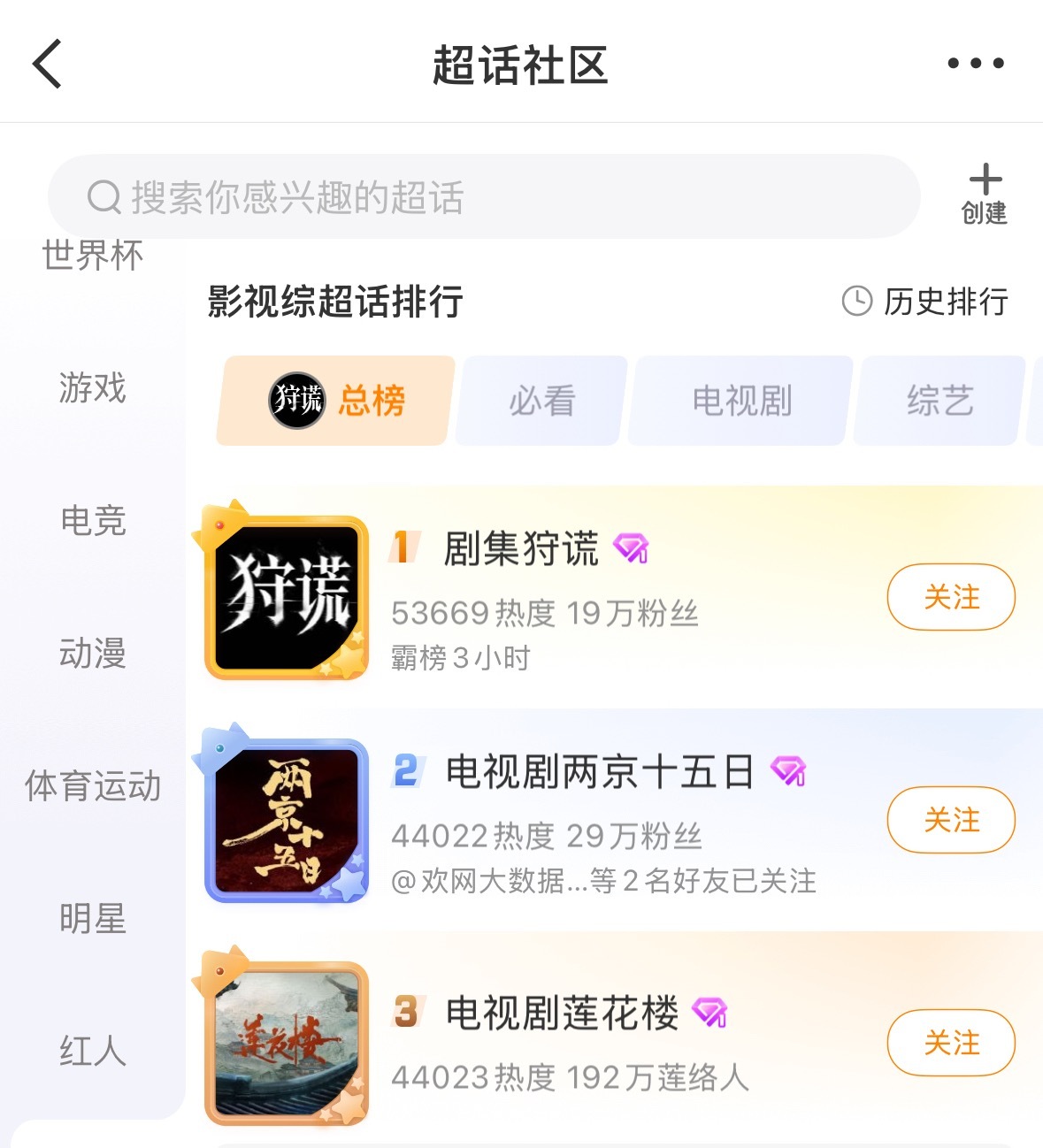 检察官的提案好像被制裁了，超话排名没了，直接消失在榜单……超话和话题还在，感觉热