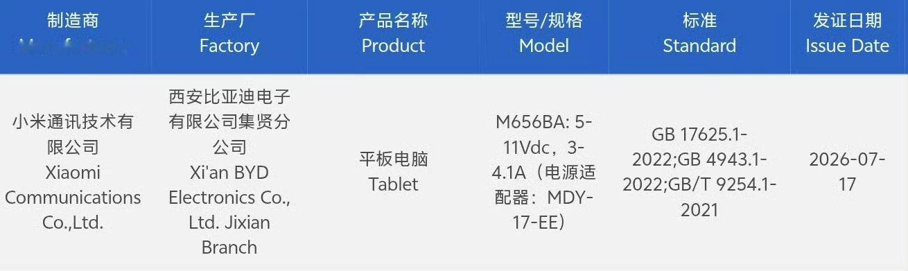 小米一台型号为 M656BA 的设备近日完成工信部申报，预计为小米平板 9，标配