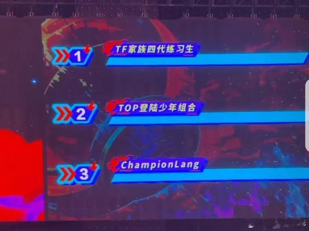 top登陆少年乐队一位舞台心似狂潮乐队一位舞台top登陆少年心似狂潮乐队一位舞台