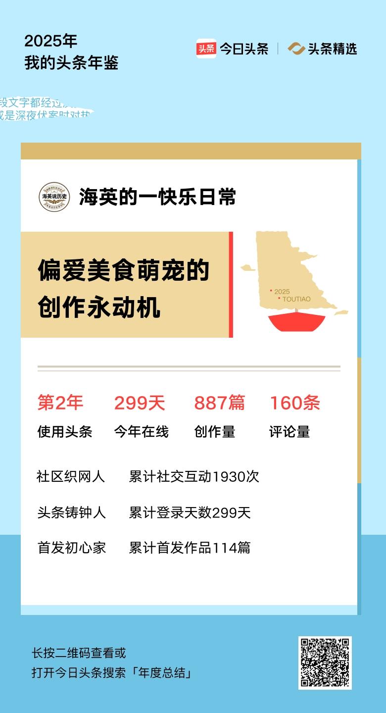重磅上线！我的年度鉴定结果是“偏爱美食萌宠的创作永动机”，你的结果又是什么？快来