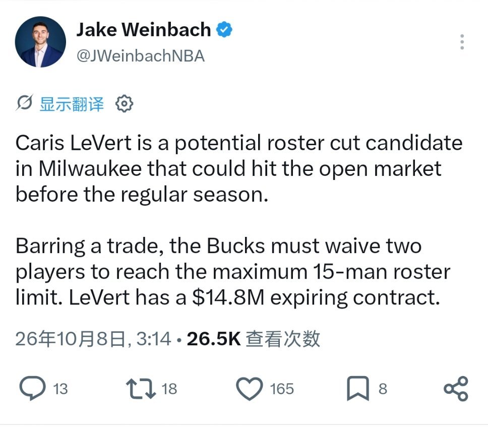 ▲勒韦尔可能是雄鹿潜在的裁员人选 ​​​