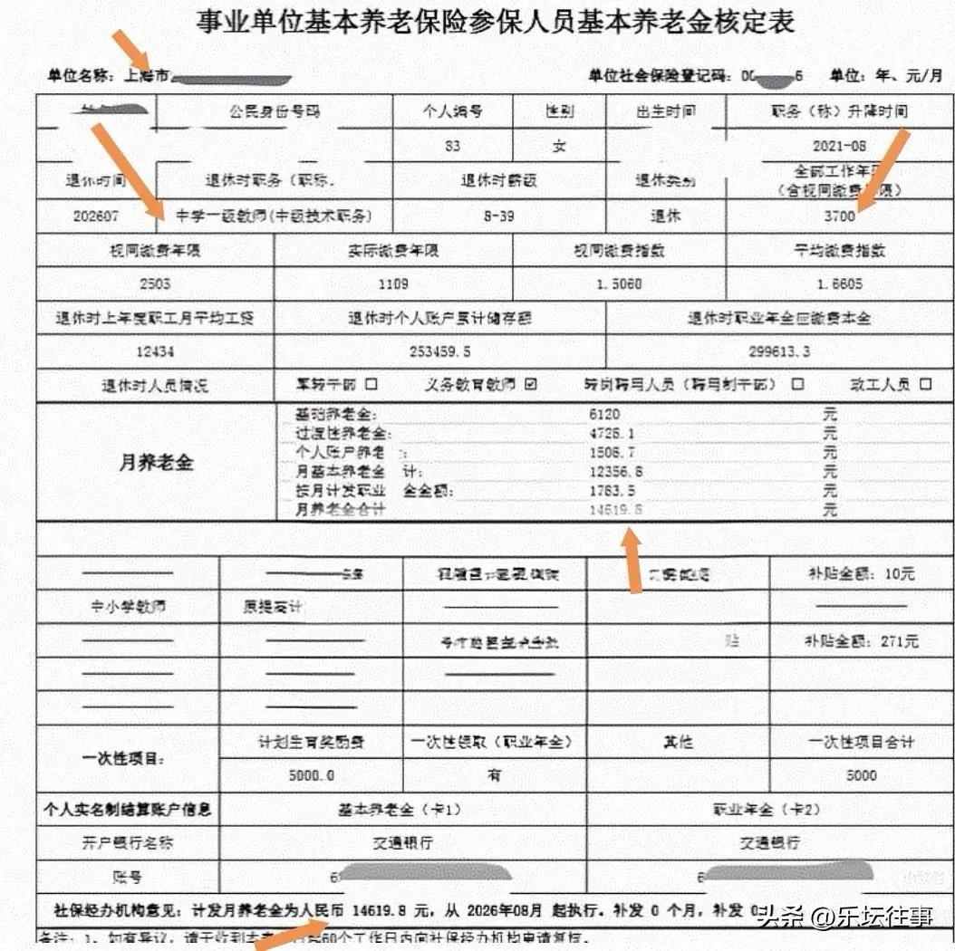 上海x中学一级教师（专技8级），2026年7月退休，工龄近37年。月基本养老金+