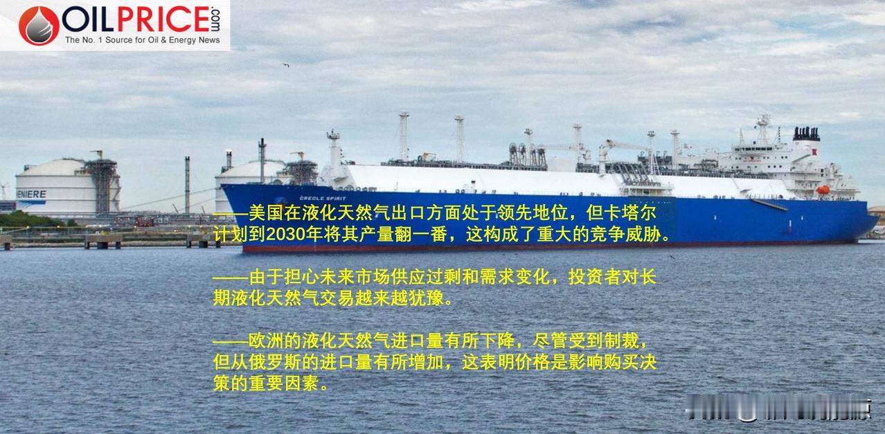 美国液化天然气出口激增，但长期增长具有不确定性

与上一届拜登政府不同，新一届美