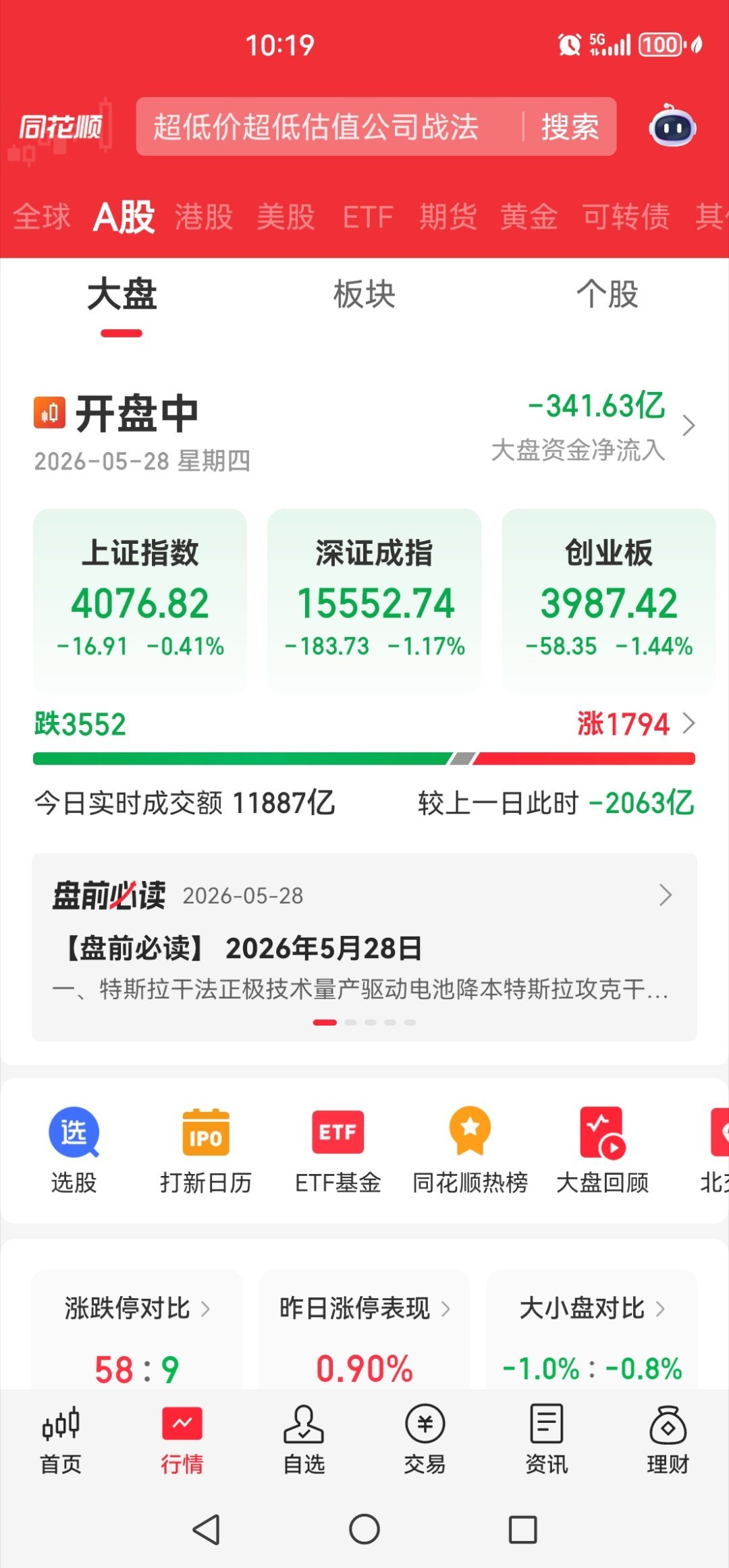 下午继续砸，每天都是一样的剧本，三千多家绿。 