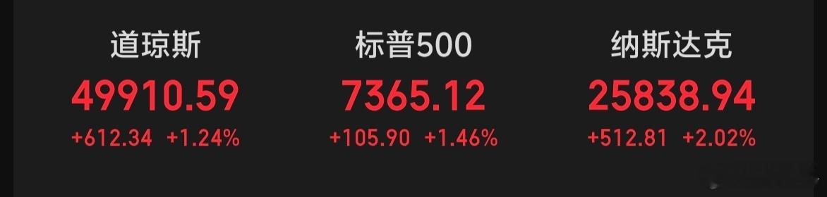 隔夜美股三大指数全线大涨，纳斯达克大涨2%以上～～～大A什么时候出现千股涨停板呢