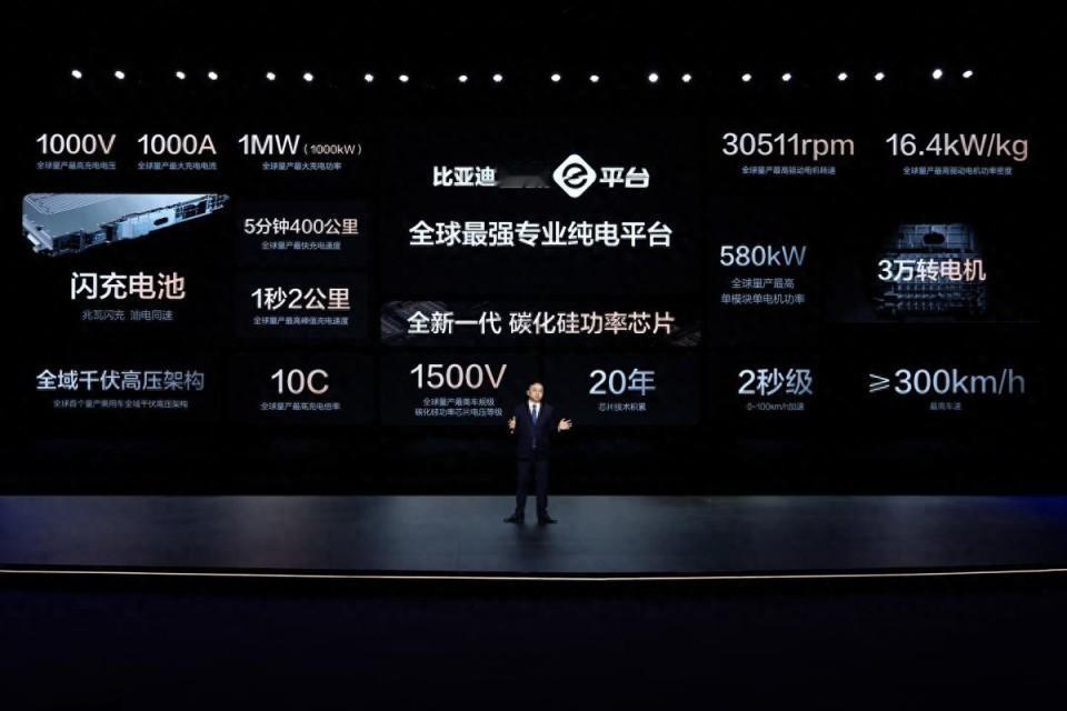 充电5分钟续航400Km，比亚迪发布超级e平台，开启“油电同速”

都说新能源车