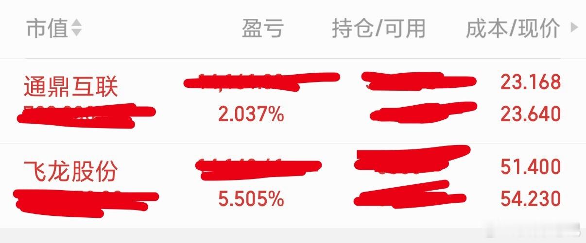 今日操作：进：通鼎互联持：飞龙股份，通鼎互联以上静待花开[给力]个人笔记，请勿盲