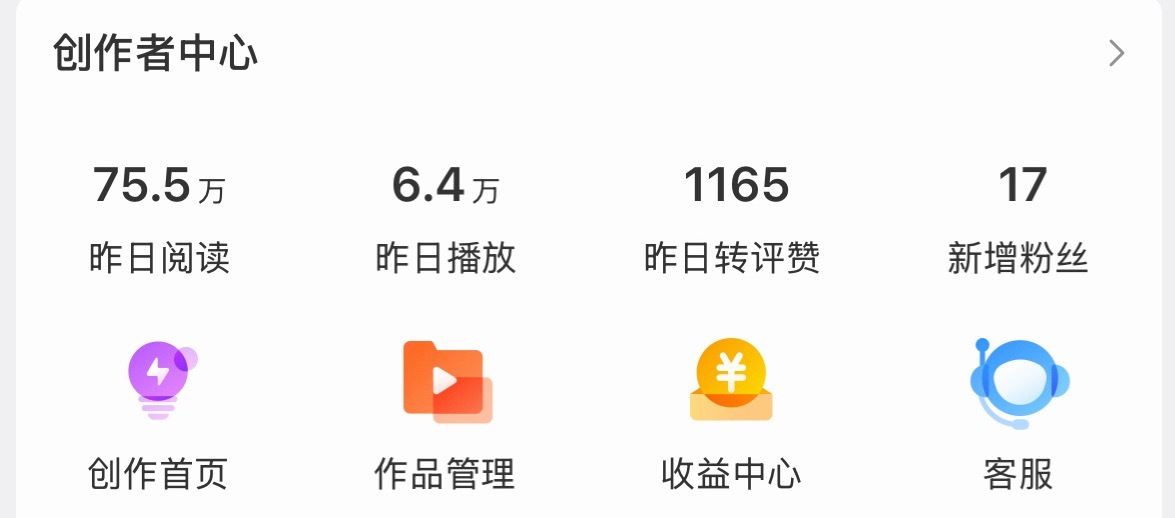 昨天这么颓废竟然还有75w 