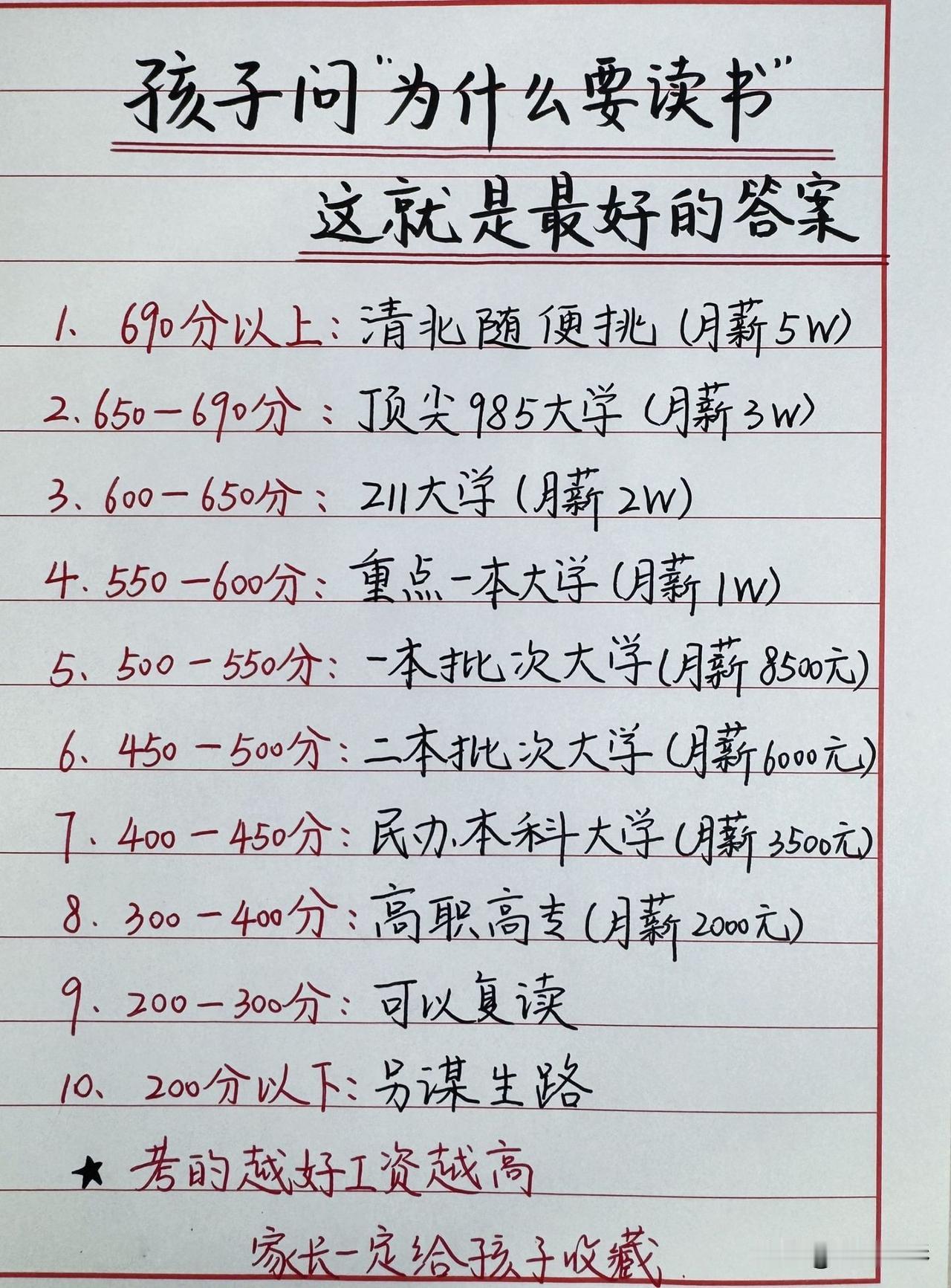 孩子问为什么要读书，这就是最好的答案！