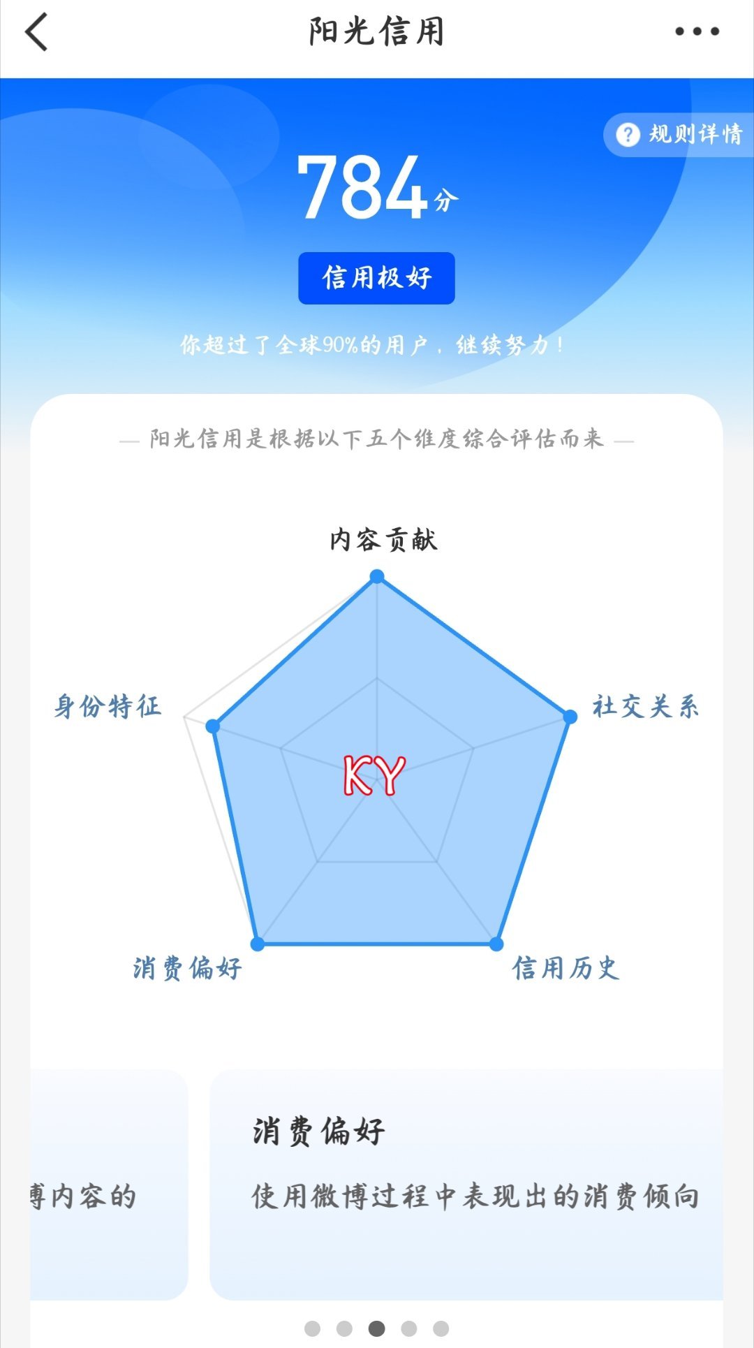 阳光信用大家一起互动一起涨  ygxy极好784☀️来养养想涨ygxy的可以跟我